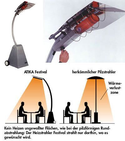 atika_terrassenstrahler.jpg